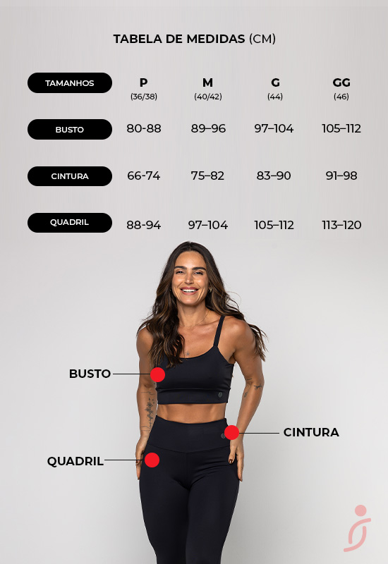 Tabela de medidas