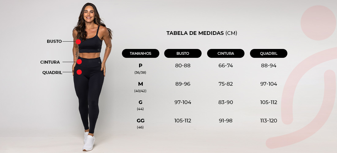Tabela de medidas