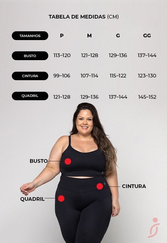 Tabela de medidas