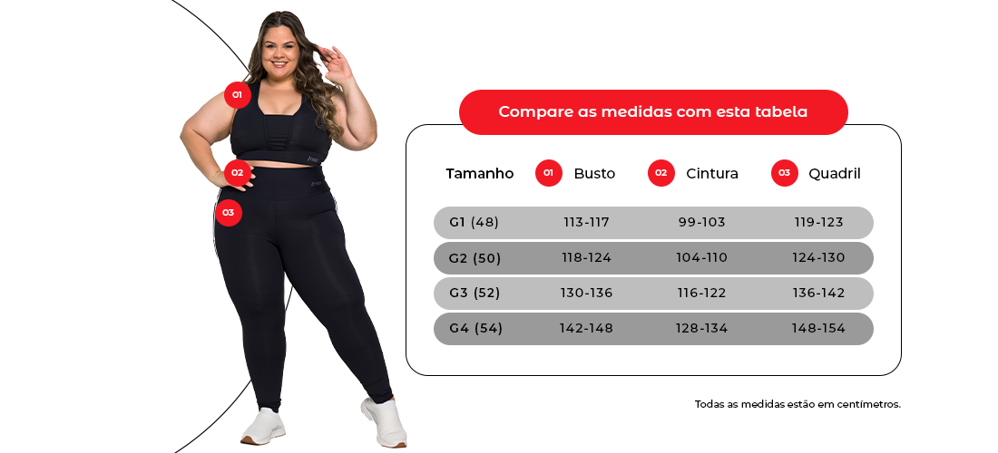 Tabela de medidas