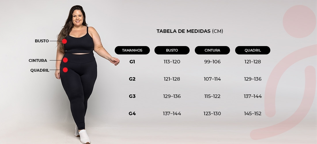 Tabela de medidas